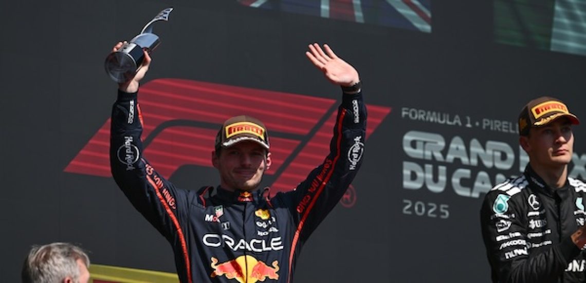 Red Bull Content Pool