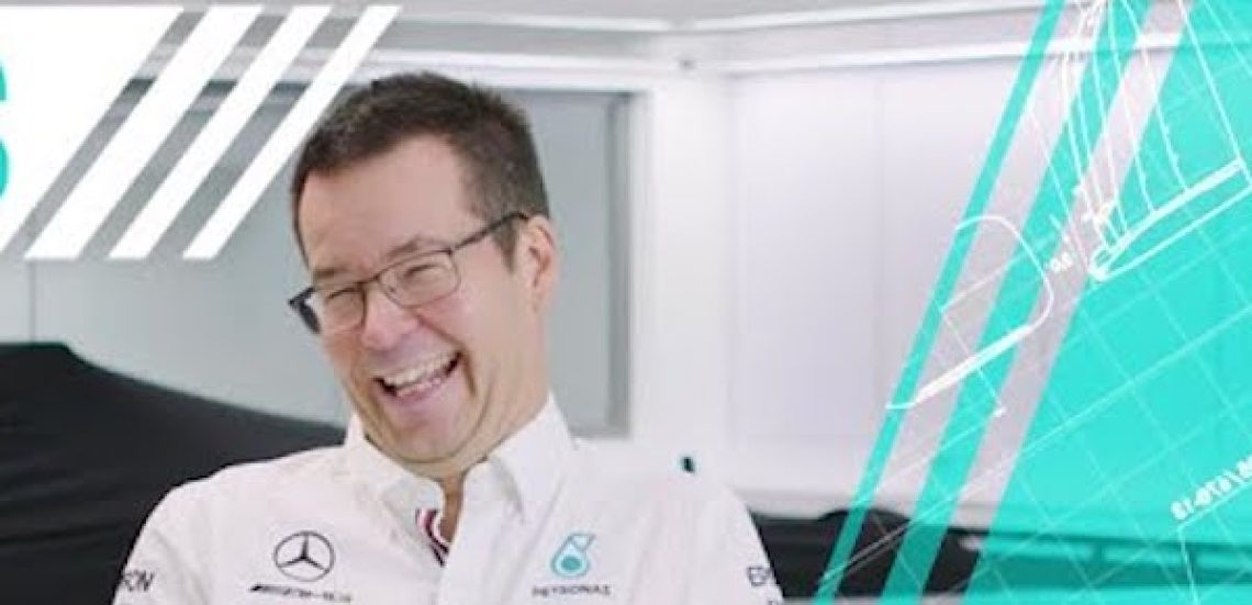 Mercedes F1 team - YouTube